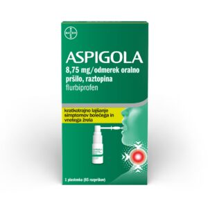 Aspigola 8,75 mg/odmerek oralno pršilo – raztopina, 15 ml